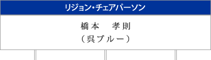 リジョン・チェアパーソン 阿佐巖（広島佐東）