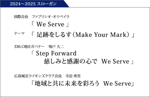 国際会長　パティ・ヒル「We Serve」　テーマ「Changing The World」　336-C地区ガバナー　三口 巌「輝くぞ！336-Cの未来～みんなでやろうよ堅い絆の変革～」　広島城北ライオンズクラブ会長　小畑 由紀美「地域と共に咲かせよう奉仕の花 We Serve」